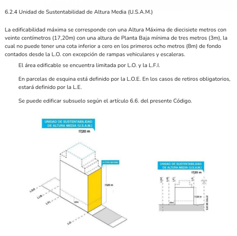 Casa de 4 ambientes en Monte Castro